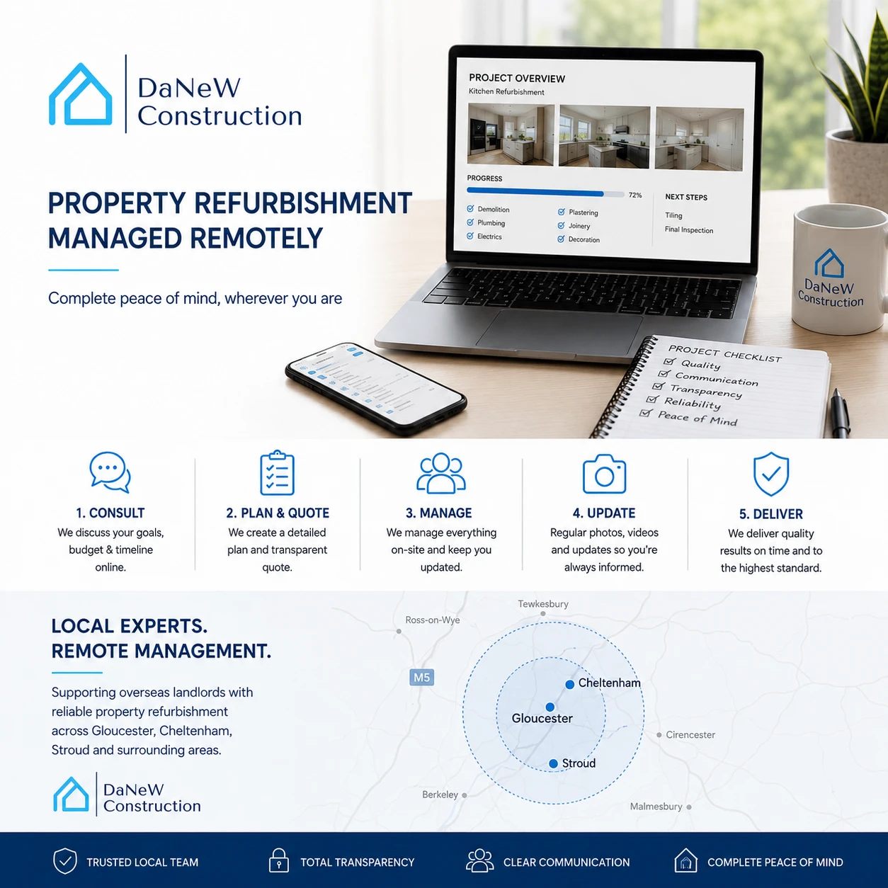 Managing Your Property in Gloucestershire from Abroad